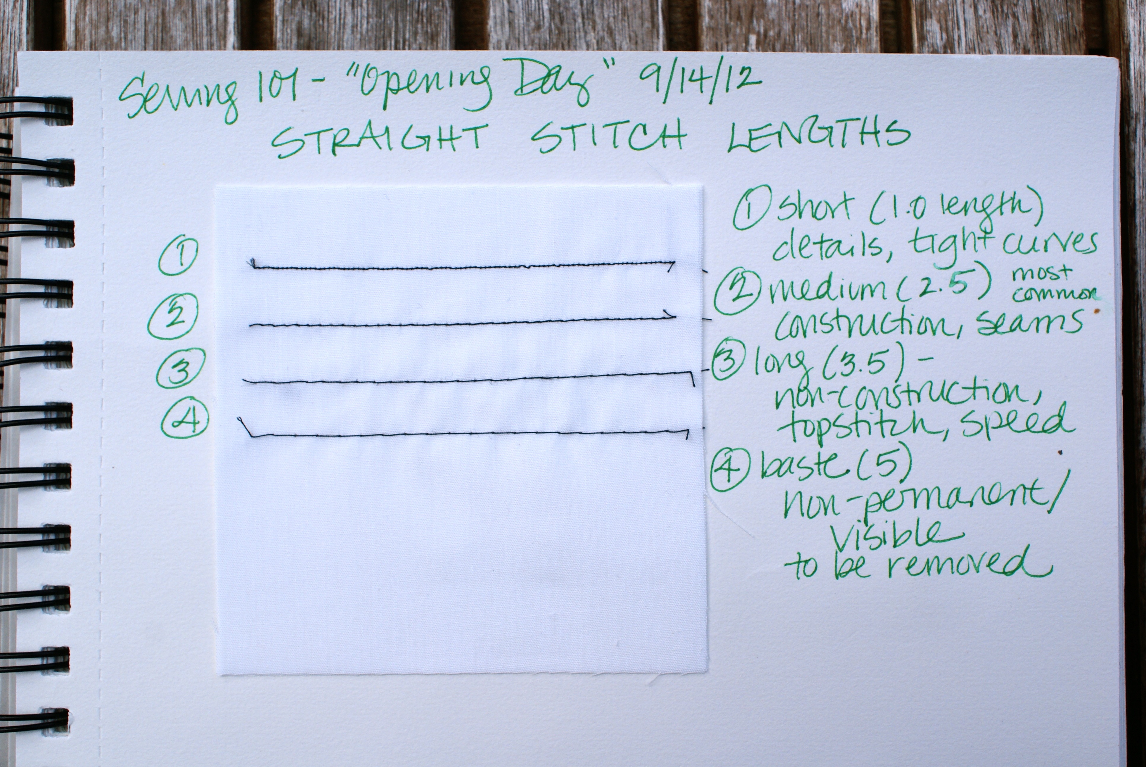 Sewing 101: First Stitches - the thinking closet